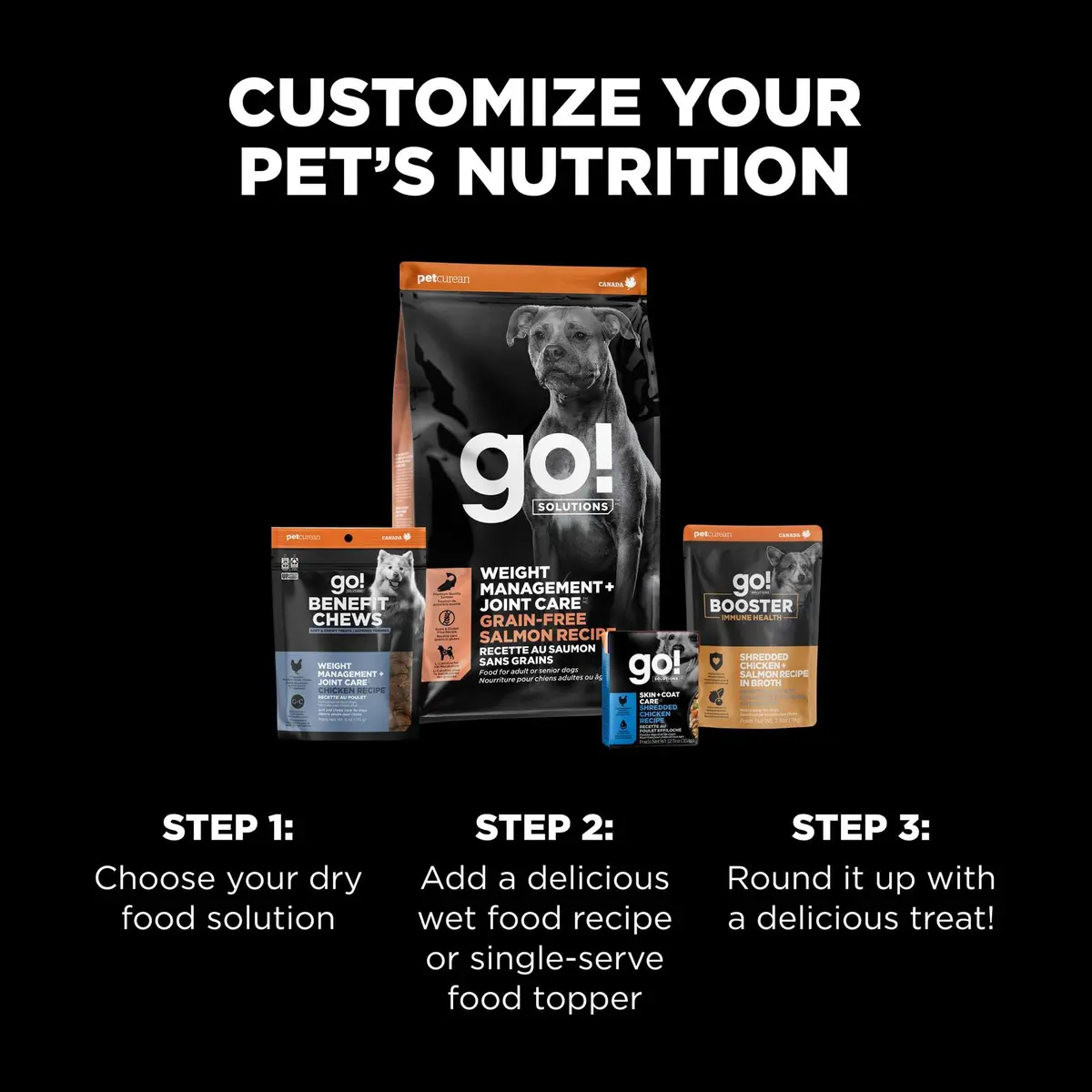 Go! Solutions Weight Management + Joint Care Salmon Dry Dog Food, 12 lb | Supports Healthy Weight & Joints - view 8