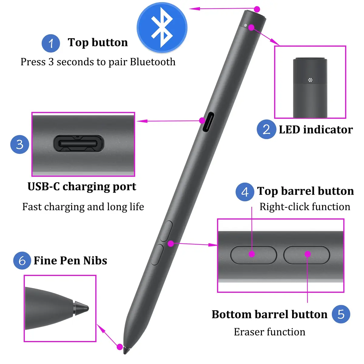 Mingxiong Active Stylus Pen PN7522W Compatible with Dell 2-in-1s | 4096 Pressure Levels, Palm Rejection, Bluetooth Support - view 3