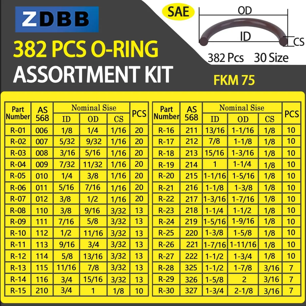 ZDBB 382-Piece SAE FKM Viton O-Ring Assortment Kit | 30 Sizes, 75A Durometer, -26°C to +230°C - view 2