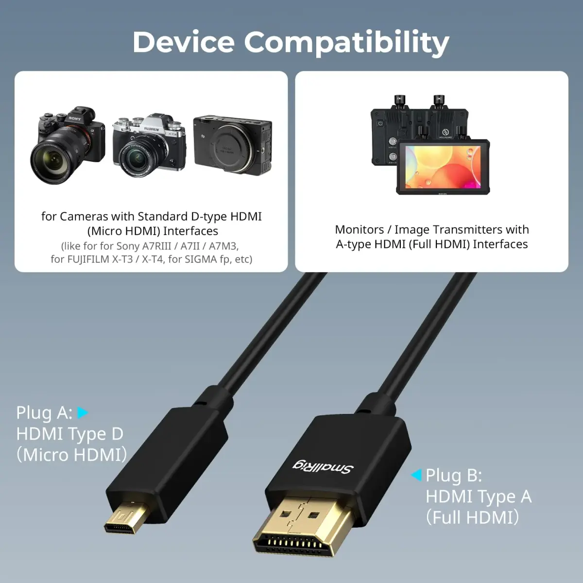 SMALLRIG Ultra Thin HDMI Cable 100cm (3.28ft) | 4K 60Hz HDMI 2.0 Micro to Full HDMI Cord - view 3