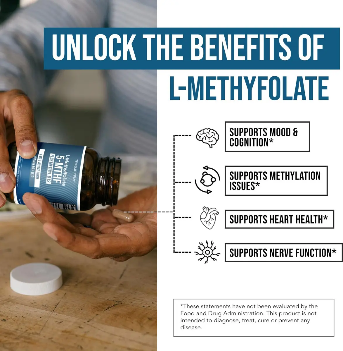 Triquetra Health L Methylfolate Capsules 60 | Supports Methylation & Brain Health - view 4