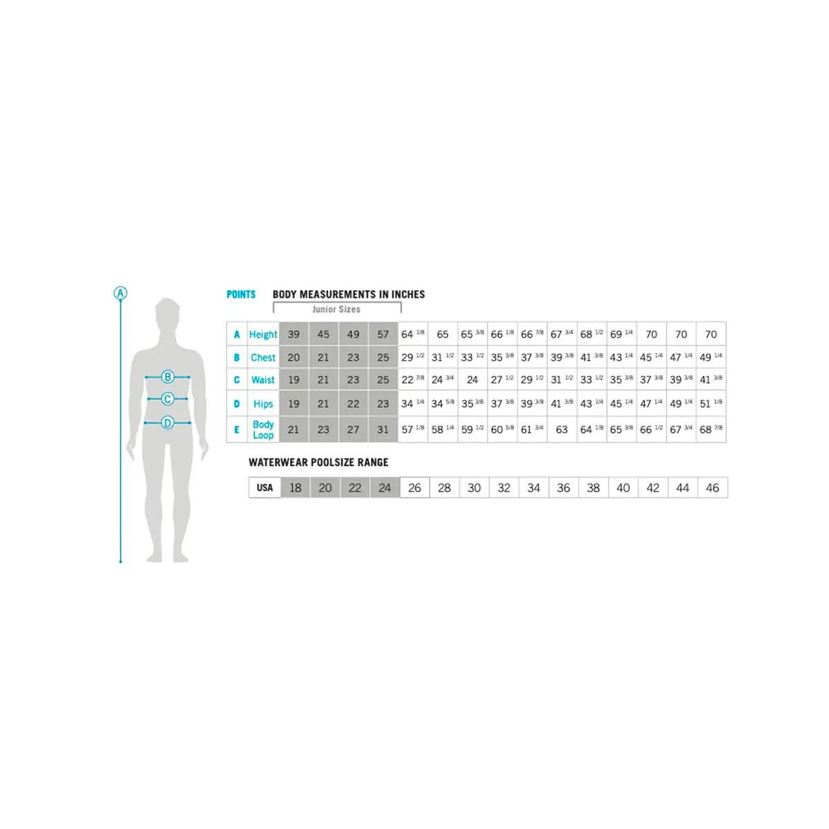 ARENA Performance Men's Ondulation Swim Jammer MaxLife Athletic Swimwear US Size 22 | Chlorine-Resistant, UV Protected, Quick-Drying - view 5