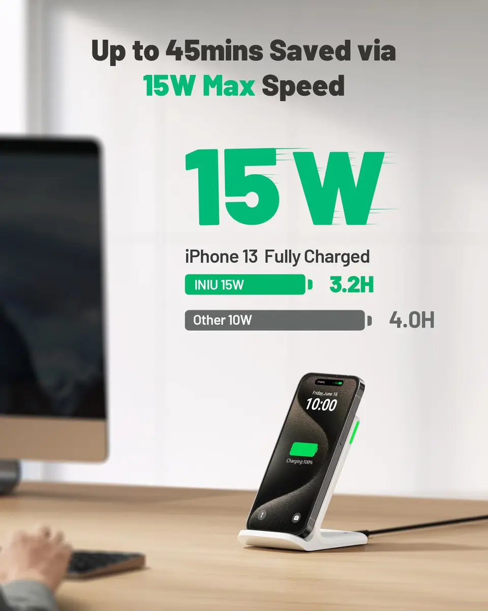 INIU Wireless Charger 15W Fast Wireless Charging Phone Station with LED | Support for iPhone, Samsung, LG - view 2