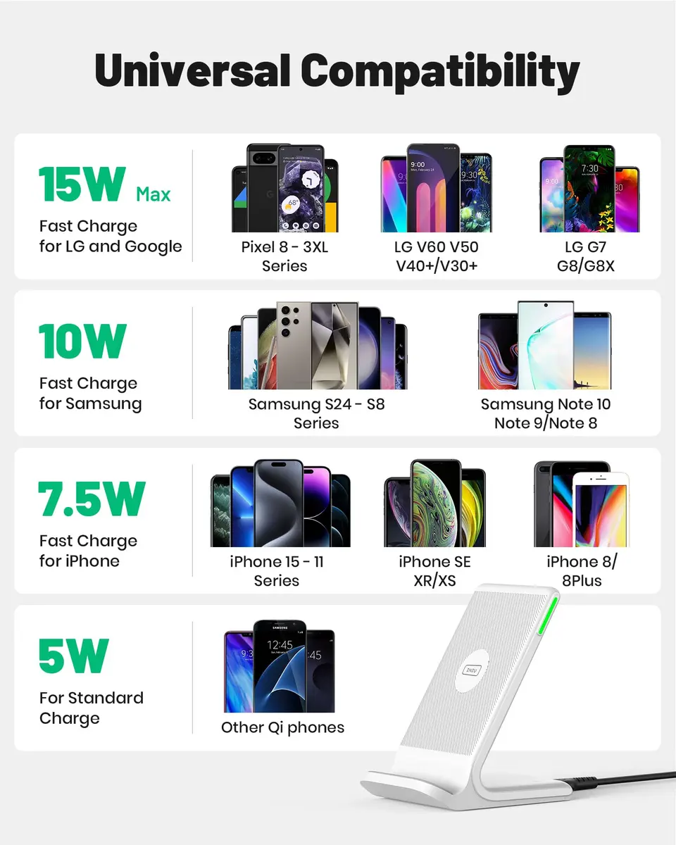 INIU Wireless Charger 15W Fast Wireless Charging Phone Station with LED | Support for iPhone, Samsung, LG - view 4