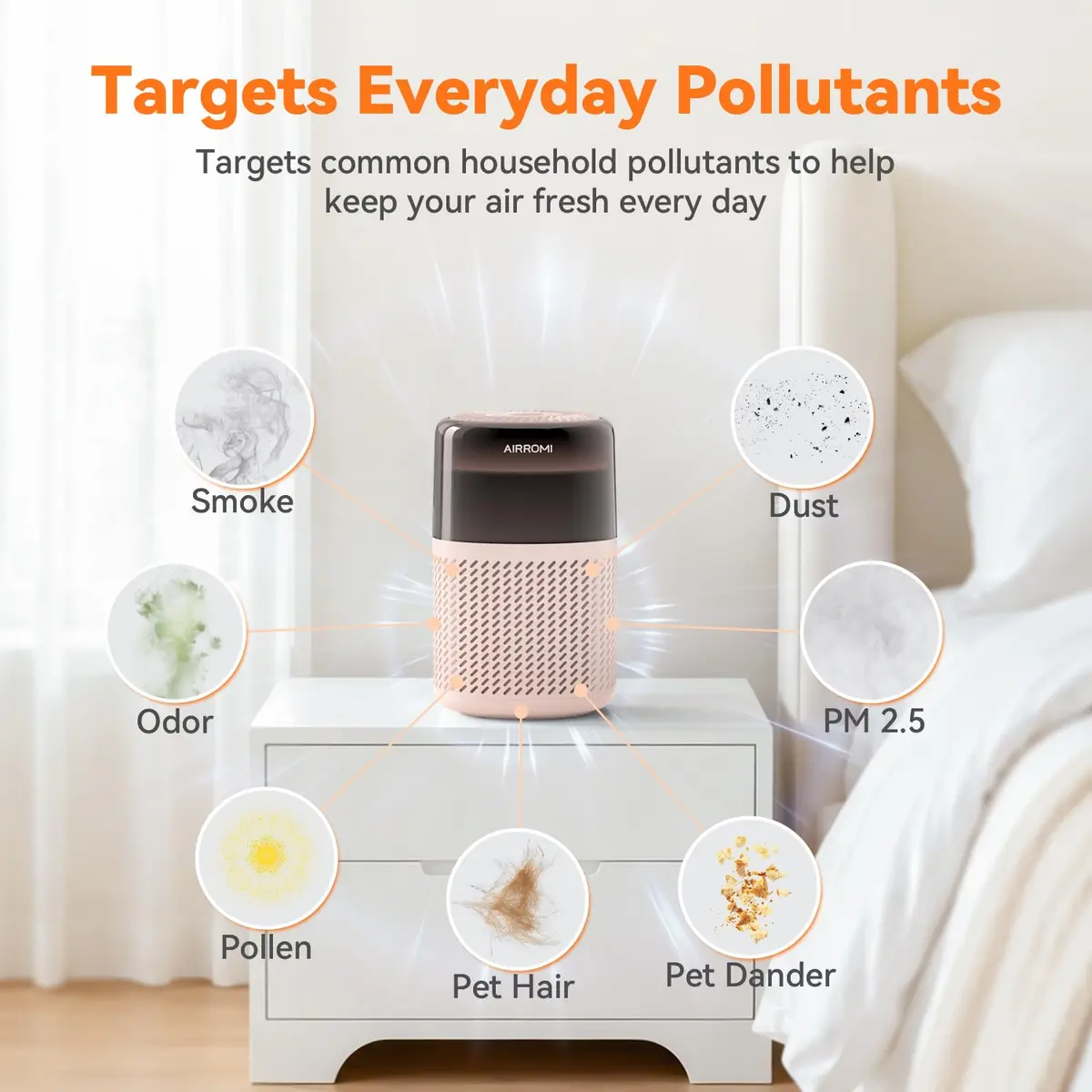 AIRROMI A2005 HEPA Air Purifier for Bedroom & Home, 550 sq ft Coverage, Creamy Beige | True HEPA Filter Removes 99.97% Pet Dander, Odor, Dust, Smoke - view 4