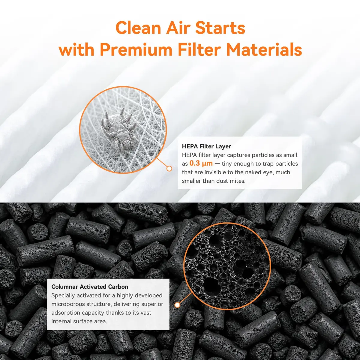 AIRROMI A2005 HEPA Air Purifier for Bedroom & Home, 550 sq ft Coverage, Creamy Beige | True HEPA Filter Removes 99.97% Pet Dander, Odor, Dust, Smoke - view 6
