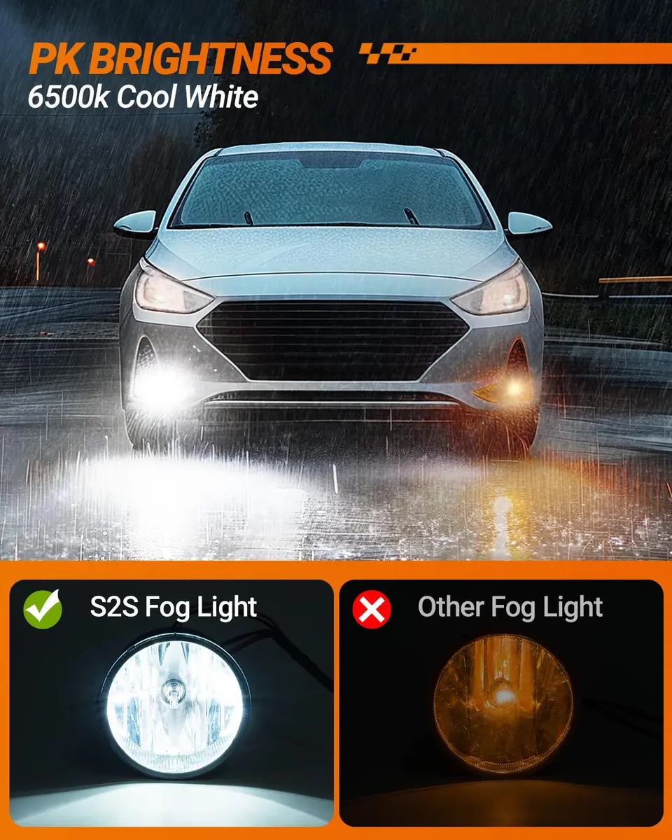 SEALIGHT S2S H11 LED Fog Light Bulbs 12000lm (6500K White) Pack of 2 | Plug-and-Play 50000+ Hour Lifespan - view 6