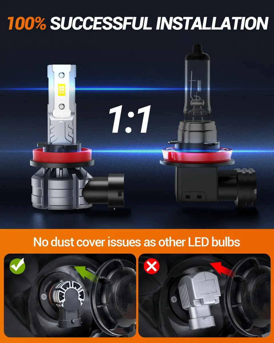 SEALIGHT S2S H11 LED Fog Light Bulbs 12000lm (6500K White) Pack of 2 | Plug-and-Play 50000+ Hour Lifespan - view 2