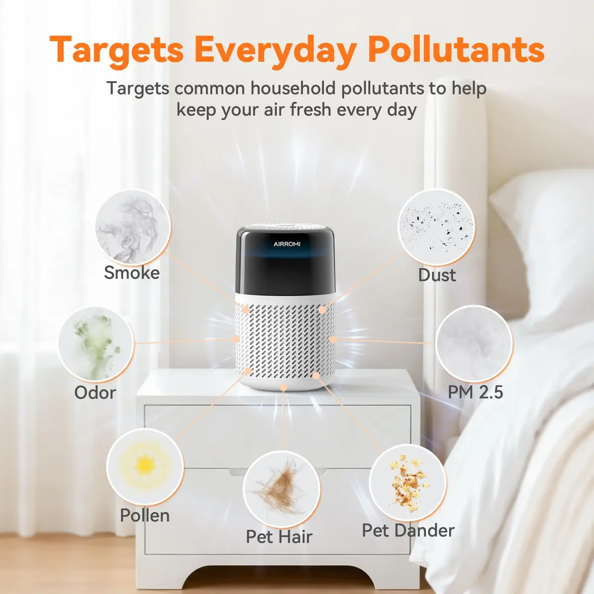 AIRROMI HEPA Air Purifier for Bedroom & Home, Pet Odor & Allergy Removal, 360° Air Cleaner, Quiet Sleep Mode, White - view 4