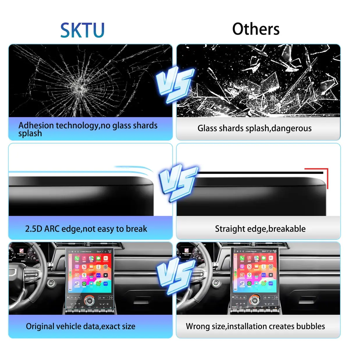 SKTU 15-Inch GMC Terrain Screen Protector for 2025+ | Ultra HD, Anti Glare & Scratch, 9H - view 6