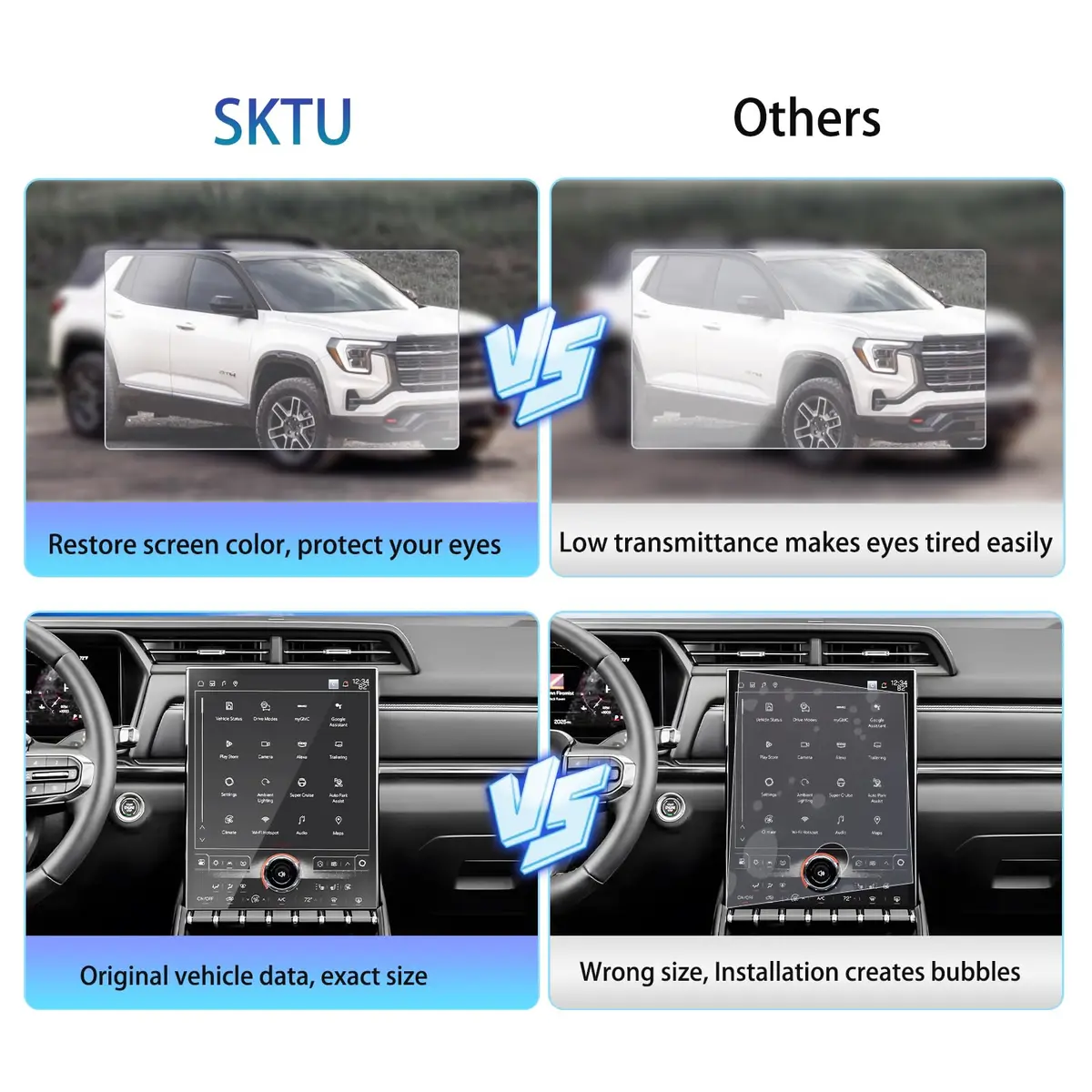 SKTU Screen Protector for 2025+ GMC Terrain 15-Inch | Anti-Scratch & Anti-Glare - view 6