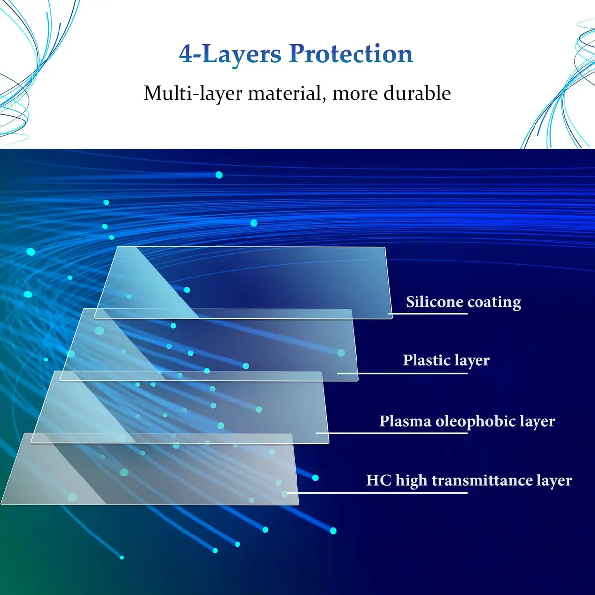 SKTU Screen Protector for 2025+ GMC Terrain 15-Inch | Anti-Scratch & Anti-Glare - view 7