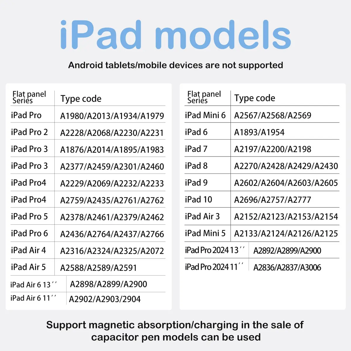 EFLLVSD Input Pen for iPad 9th-10th Gen | 2X Fast Charge, Blue - view 2