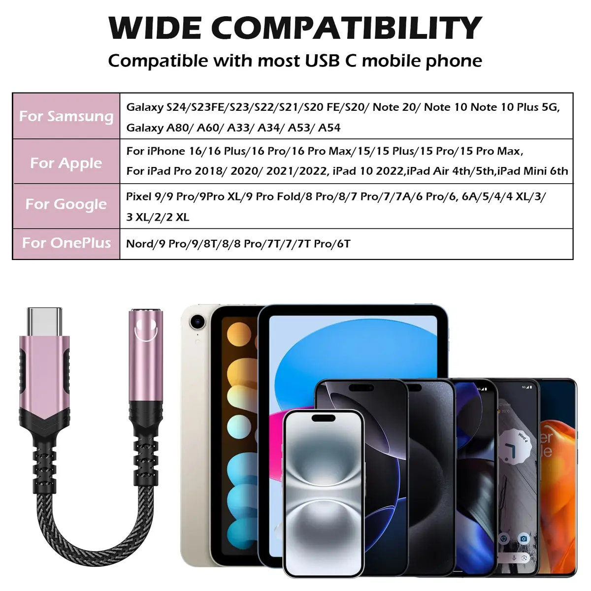 iMangoo USB C to 3.5mm Headphone Adapter | High-Quality DAC, Compact & Durable (≤120 chars) - view 6