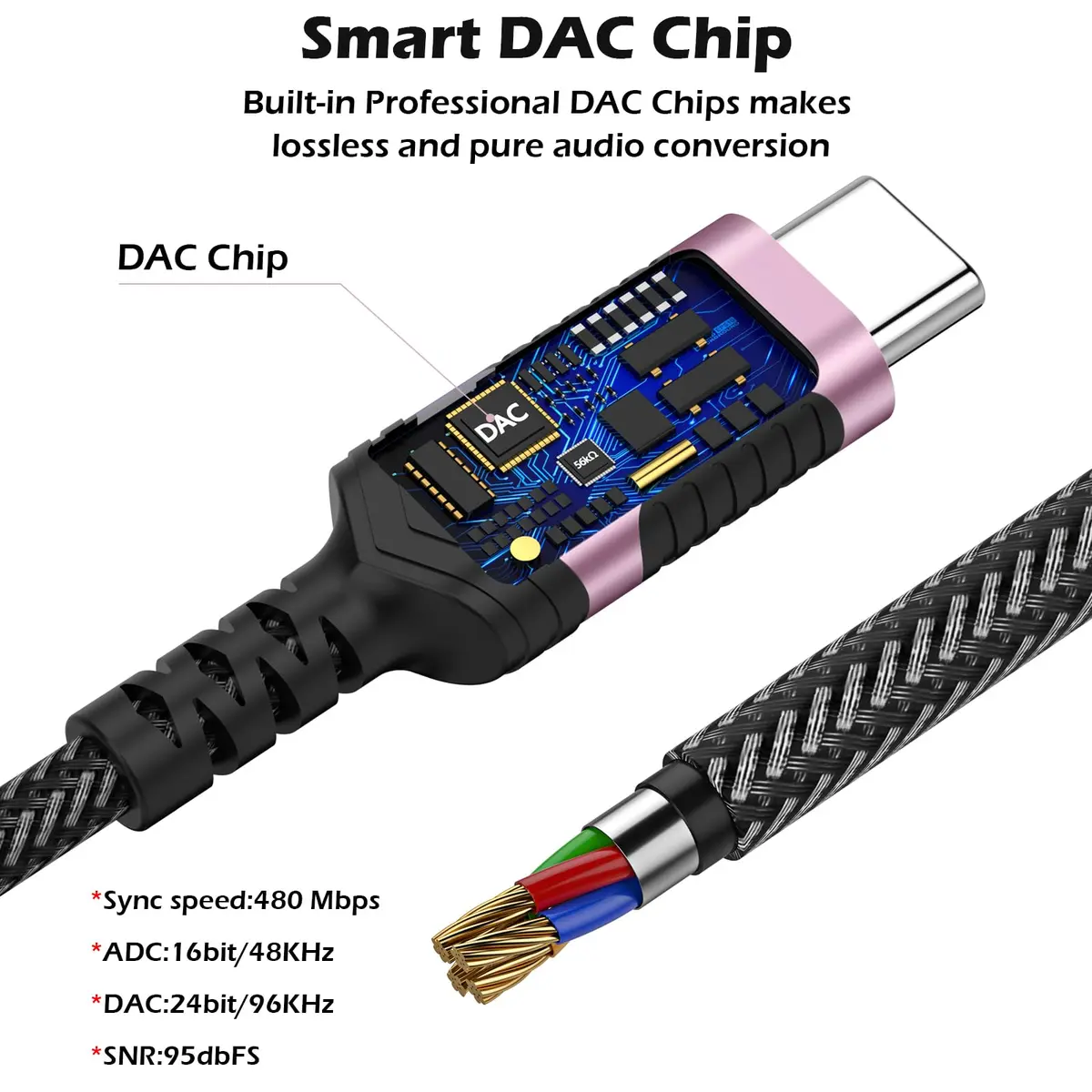 iMangoo USB C to 3.5mm Headphone Adapter | High-Quality DAC, Compact & Durable (≤120 chars) - view 4