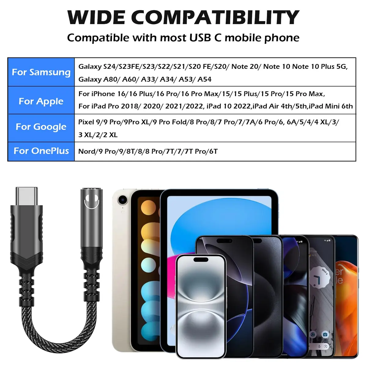 iMangoo USB C to 3.5mm Audio Headphones Adapter for Samsung S26 Ultra S25 S24 S23 | High-Quality DAC, Durable, Compact - view 6