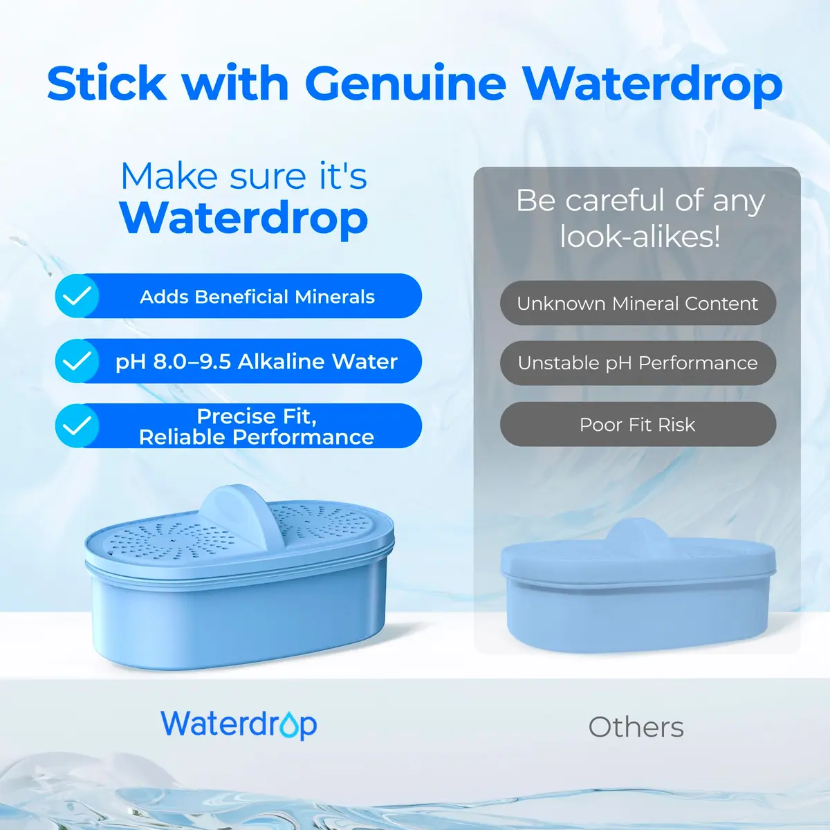 [Waterdrop] Alkaline Water Filter for Pitchers | Improves pH & Taste, 2 Months/100+ Gallons, USA Import - view 2