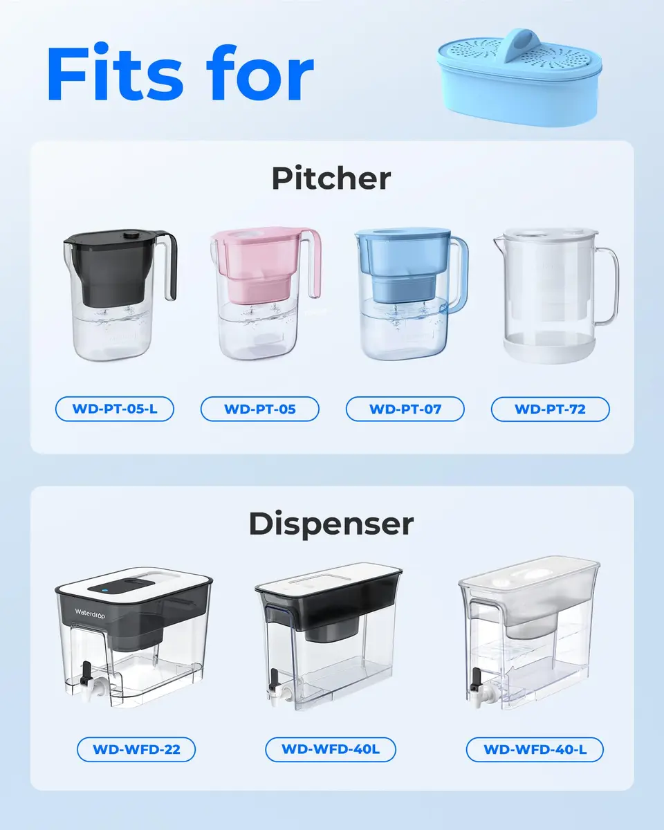 [Waterdrop] Alkaline Water Filter for Pitchers | Improves pH & Taste, 2 Months/100+ Gallons, USA Import - view 3