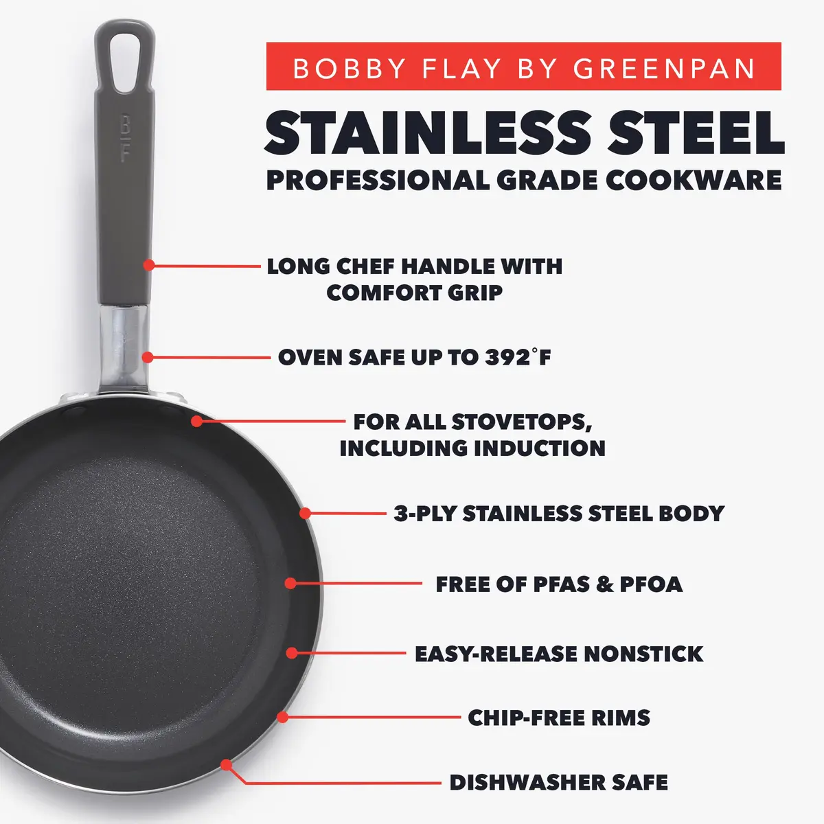 GreenPan x Bobby Flay Stainless Steel 8” & 10” Frying Pan Set | Professional Tri-Ply, PFAS-Free Ceramic Nonstick, Induction & Oven Safe - view 2