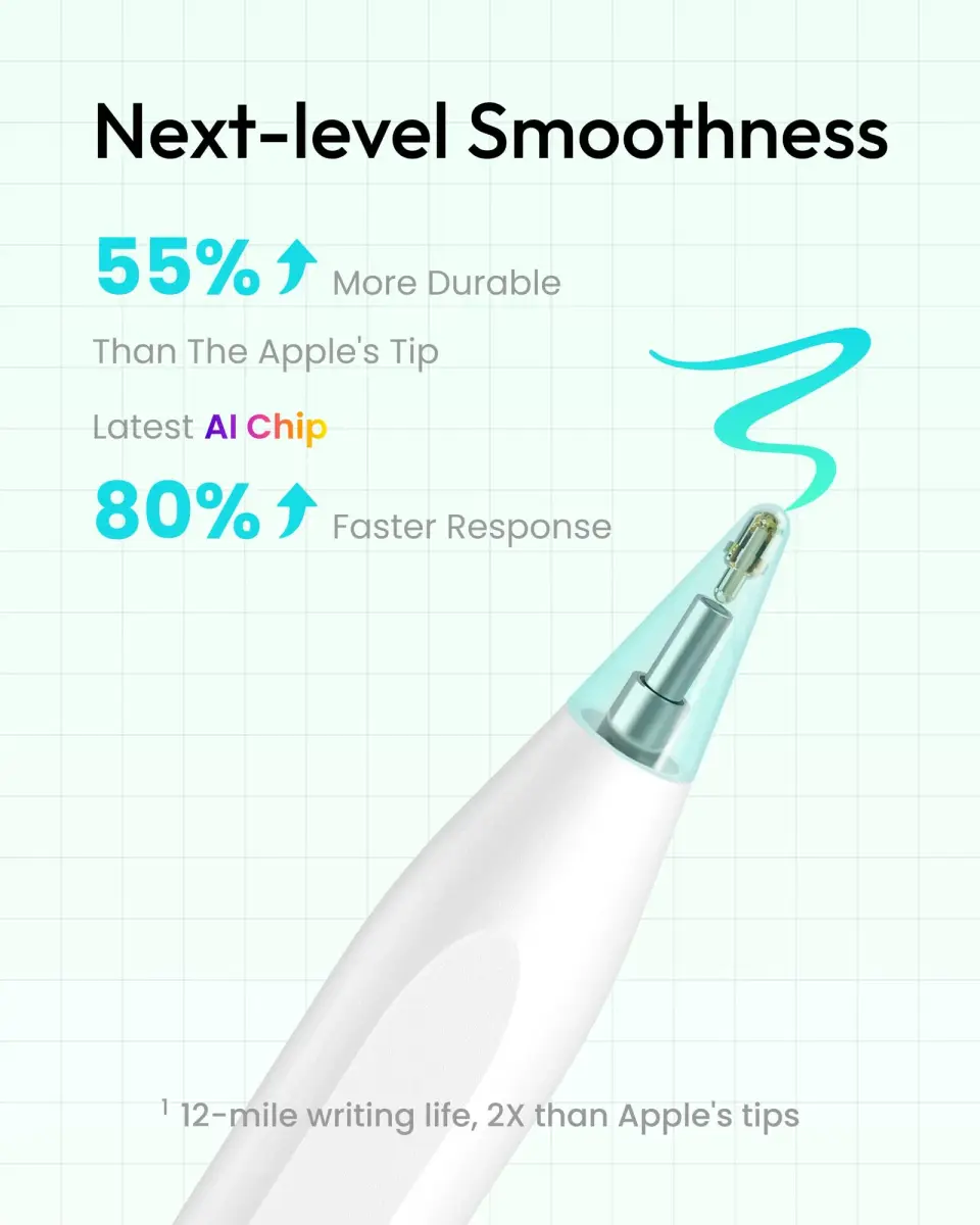Metapen Pencil Air8 Stylus for iPad 2018-2026 | 10-Min Faster Charge, Palm Rejection, 20-Hr Battery - view 4