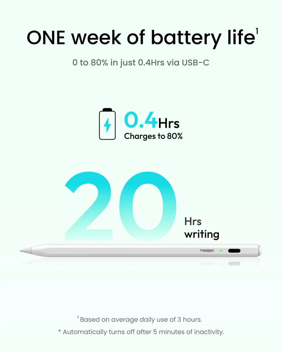 Metapen Pencil Air8 Stylus for iPad 2018-2026 | 10-Min Faster Charge, Palm Rejection, 20-Hr Battery - view 3