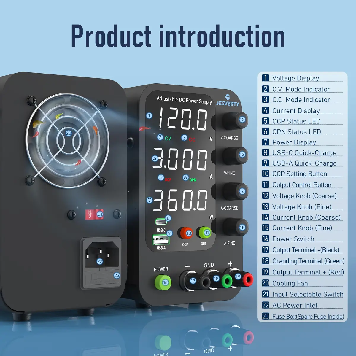 Jesverty SPS-12003V Variable DC Power Supply 0-120V 0-3A | 20W USB-C Quick-Charge, Encoder Knob, 4-Digit LED Display - view 4