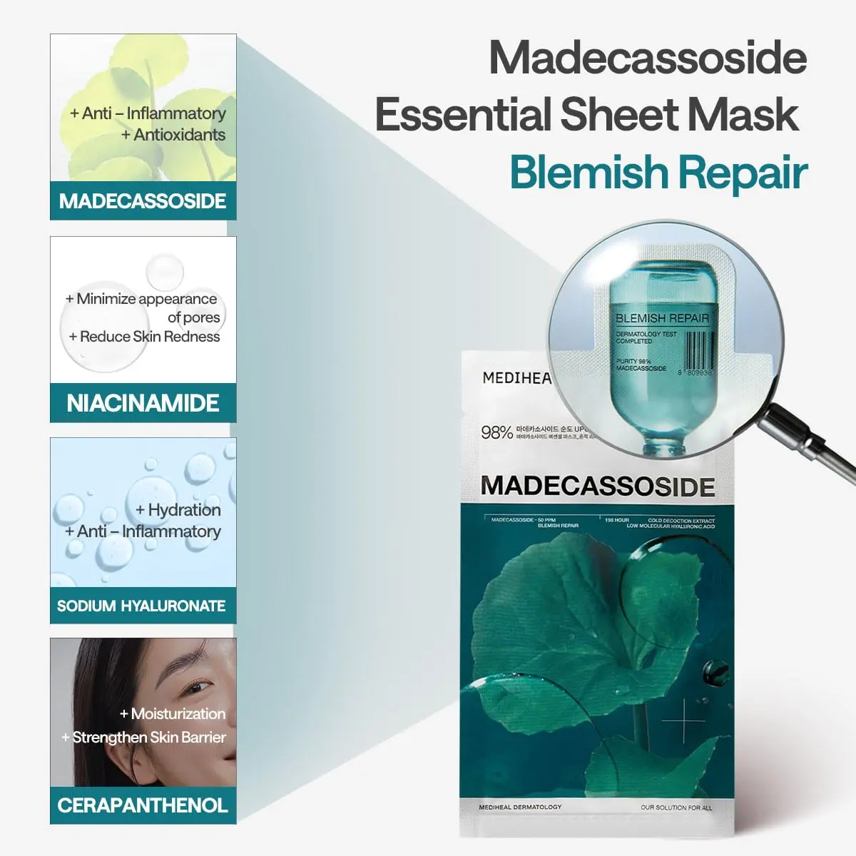 MEDIHEAL Madecassoside Essential Face Sheet Mask 24ml (0.811 Fl Oz) | Calms Redness & Evens Skin Tone - view 7