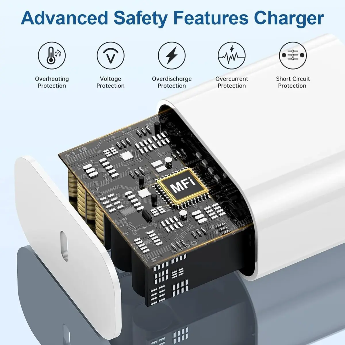 Cerdeti 20W USB-C PD Fast Charger & 10ft Cable Set | 220V Compatible for iPhone, iPad, Pixel, Samsung - view 3