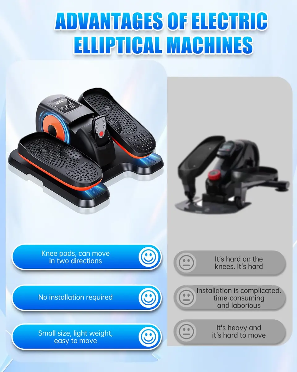 Putnen Under Desk Elliptical Machine, Electric Leg Exerciser for Seniors | 12 Speed Levels, Quiet & Portable - view 6
