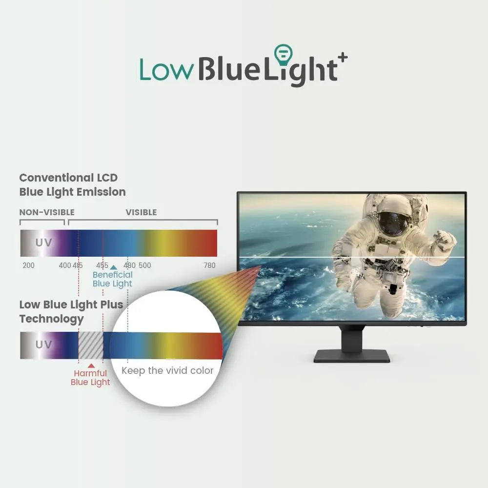 BenQ GW2790Q 27” 2K QHD IPS Eye-Care Monitor | 100Hz, Brightness Intelligence, Low Blue Light Plus - view 7