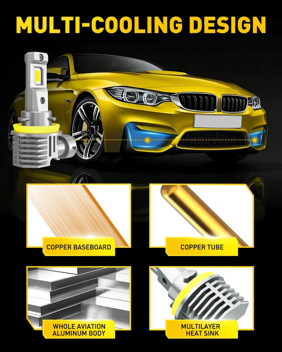 AUXITO H11 H8 H16 LED Fog Light Bulbs 6500K | 600% Brighter, 50,000H Durability, Plug & Play (Pack of 2) - view 5