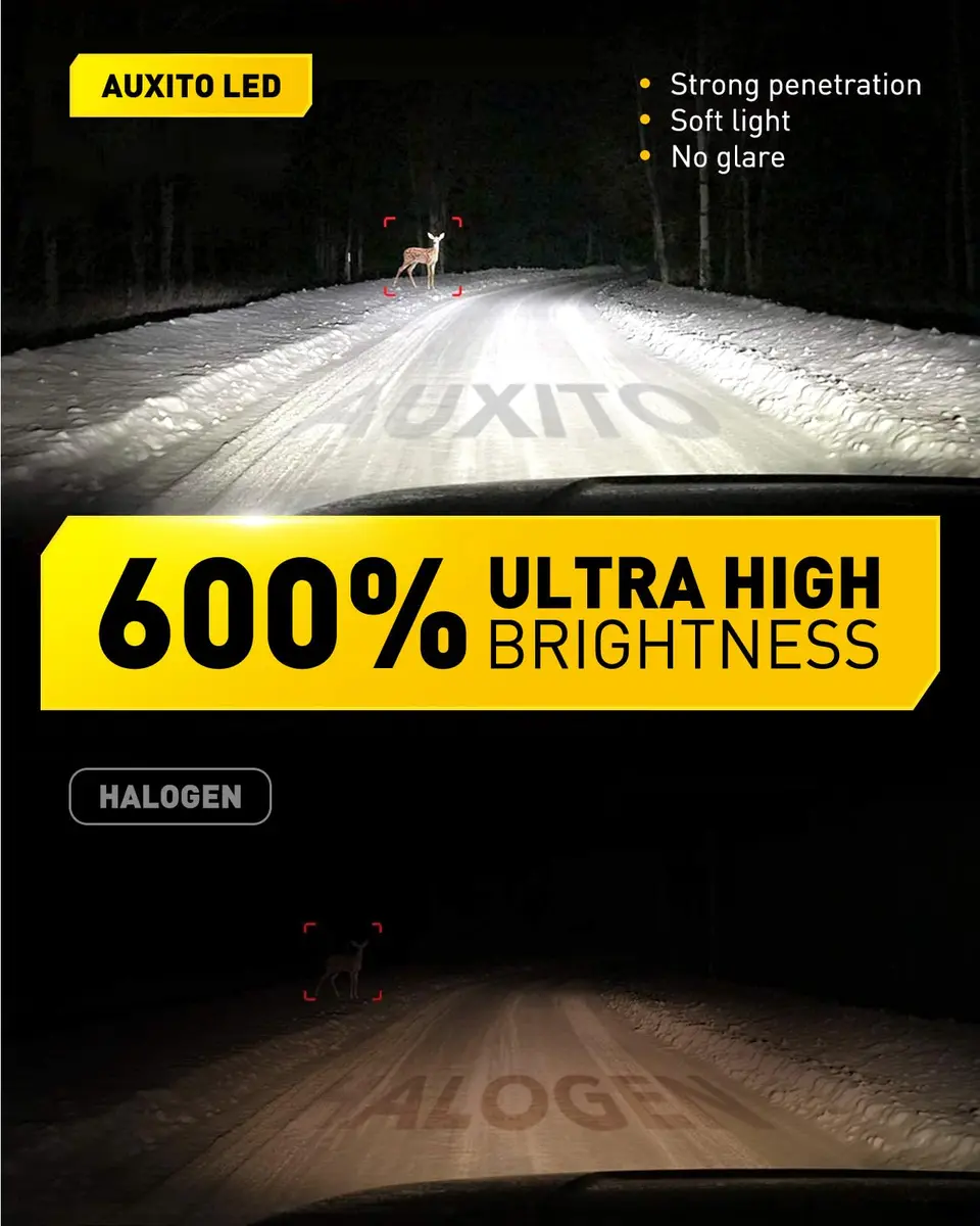 AUXITO H11 H8 H16 LED Fog Light Bulbs 6500K | 600% Brighter, 50,000H Durability, Plug & Play (Pack of 2) - view 3