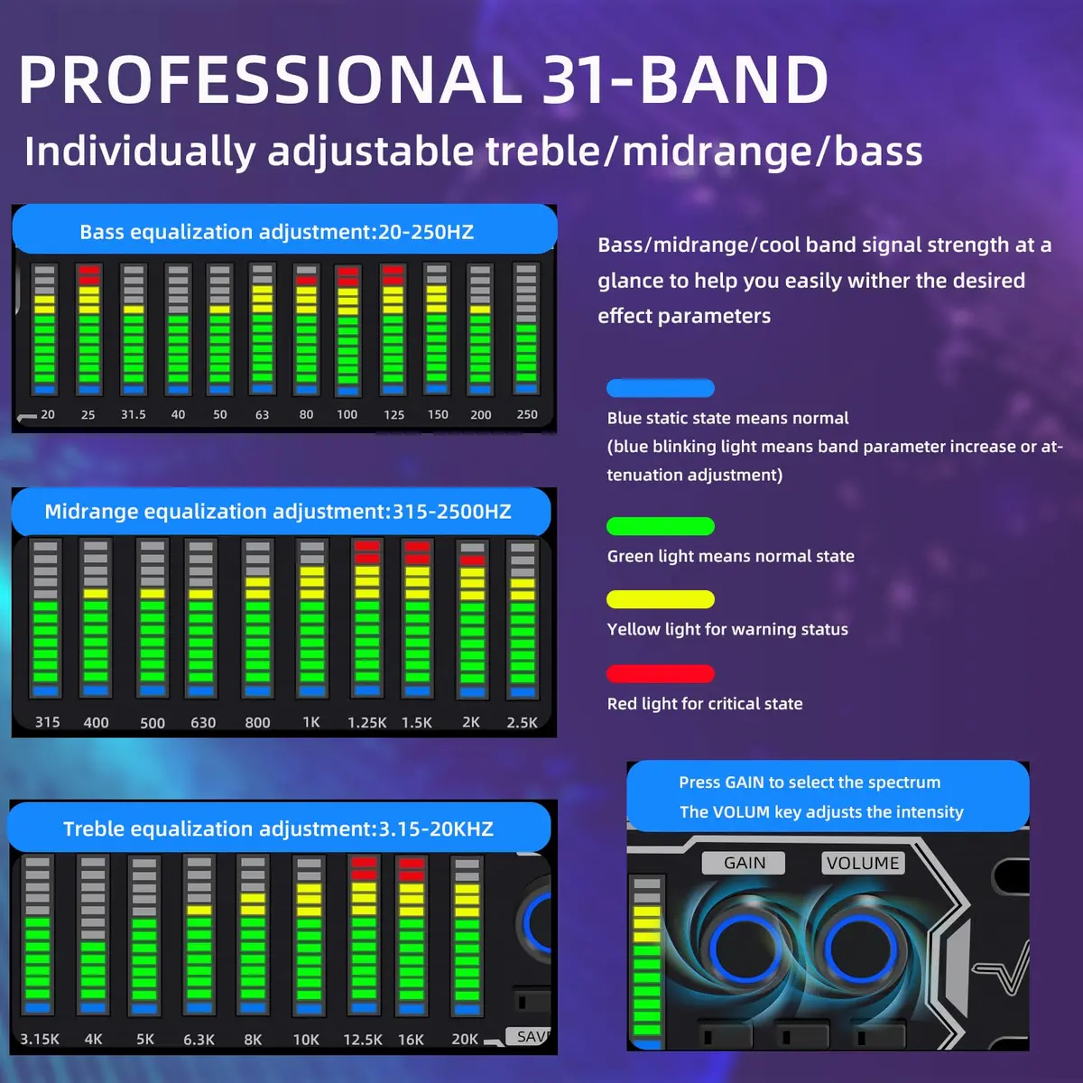 FULODE Home Audio Equalizer 31-Band Digital Spectrum Analyzer | Noise Reduction Rack Mount - view 7