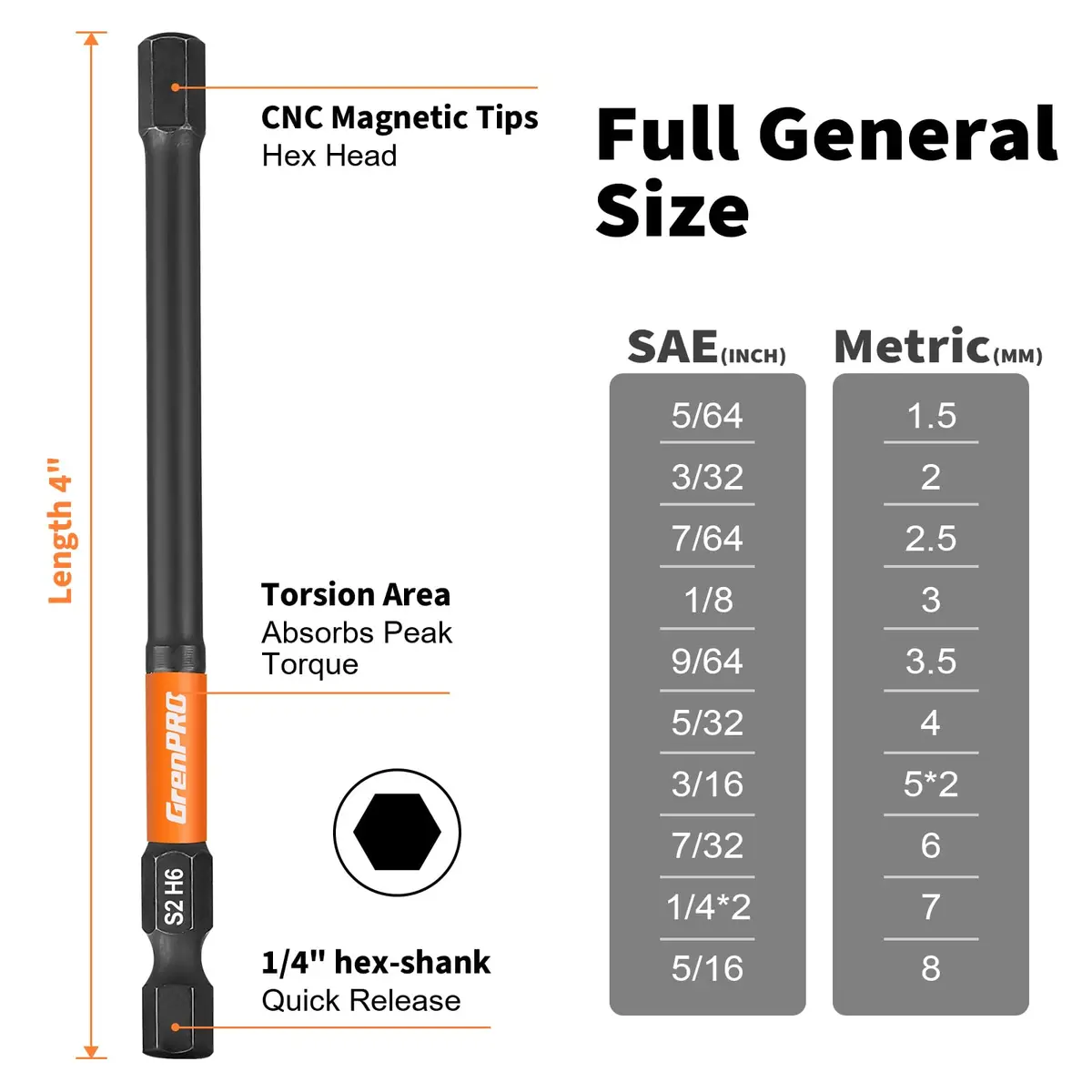 GRENPRO Allen Wrench Drill Bit Set, 22PCS 4-Inch Metric & SAE Impact Bits | 1/4" Hex Shank for Impact Drivers - view 5