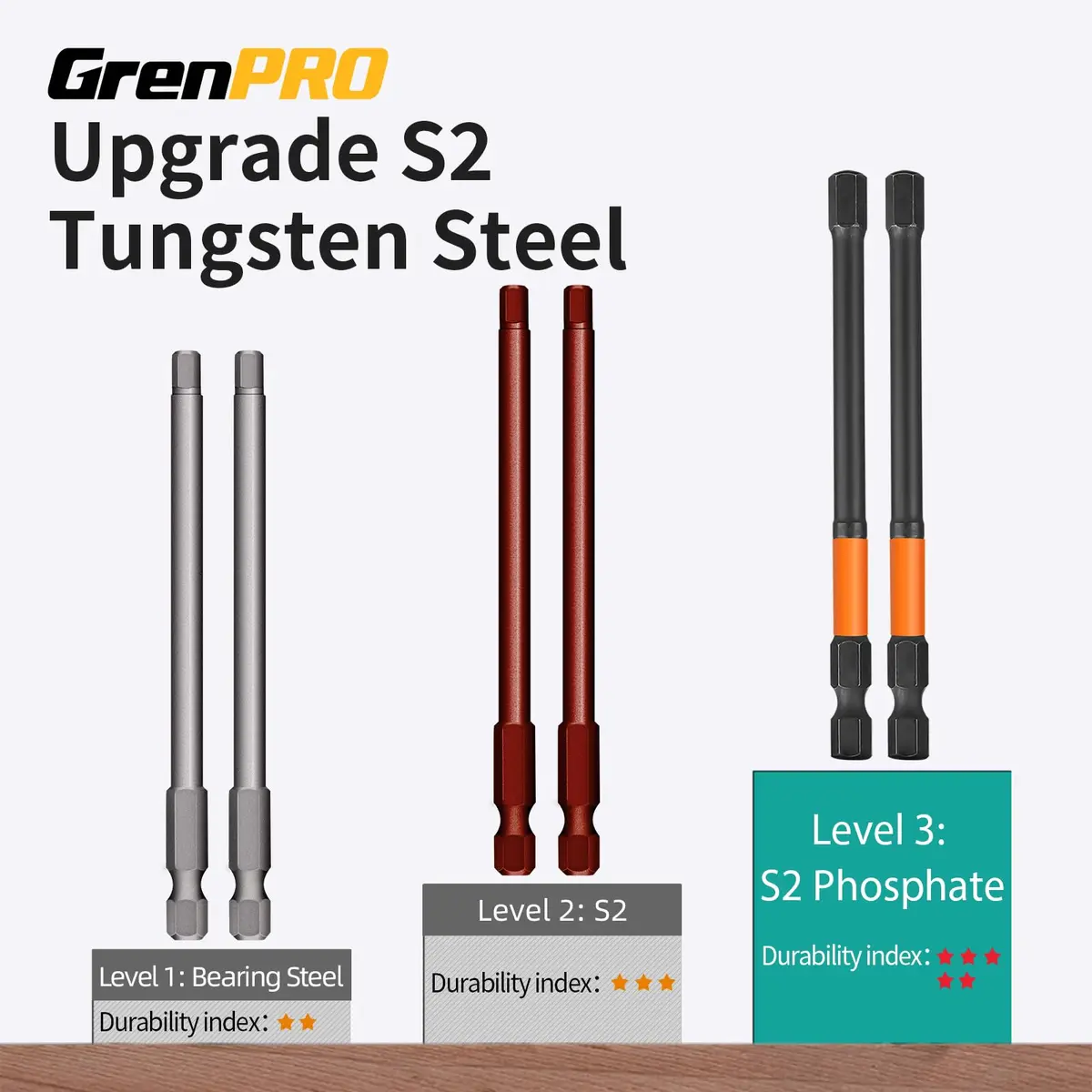 GRENPRO Allen Wrench Drill Bit Set, 22PCS 4-Inch Metric & SAE Impact Bits | 1/4" Hex Shank for Impact Drivers - view 4