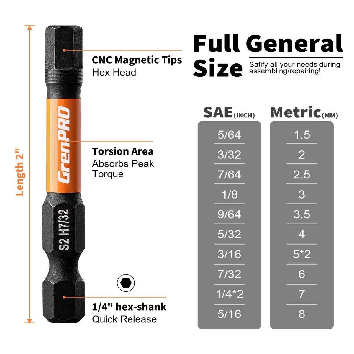 GRENPRO Impact Allen Wrench Drill Bit Set, 22-Piece Hex Bits | Metric & SAE Impact-Ready - view 5