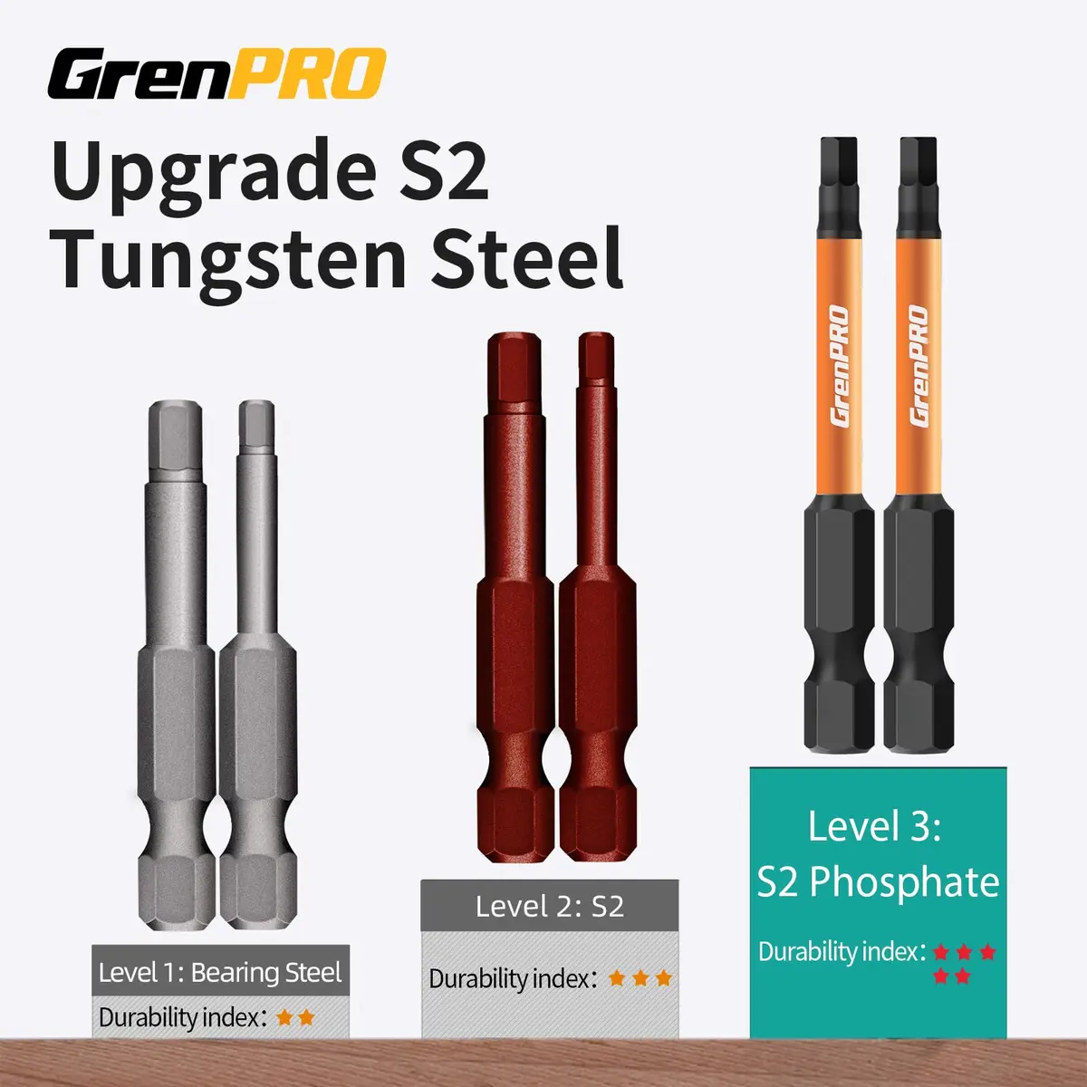 GRENPRO Impact Allen Wrench Drill Bit Set, 22-Piece Hex Bits | Metric & SAE Impact-Ready - view 4