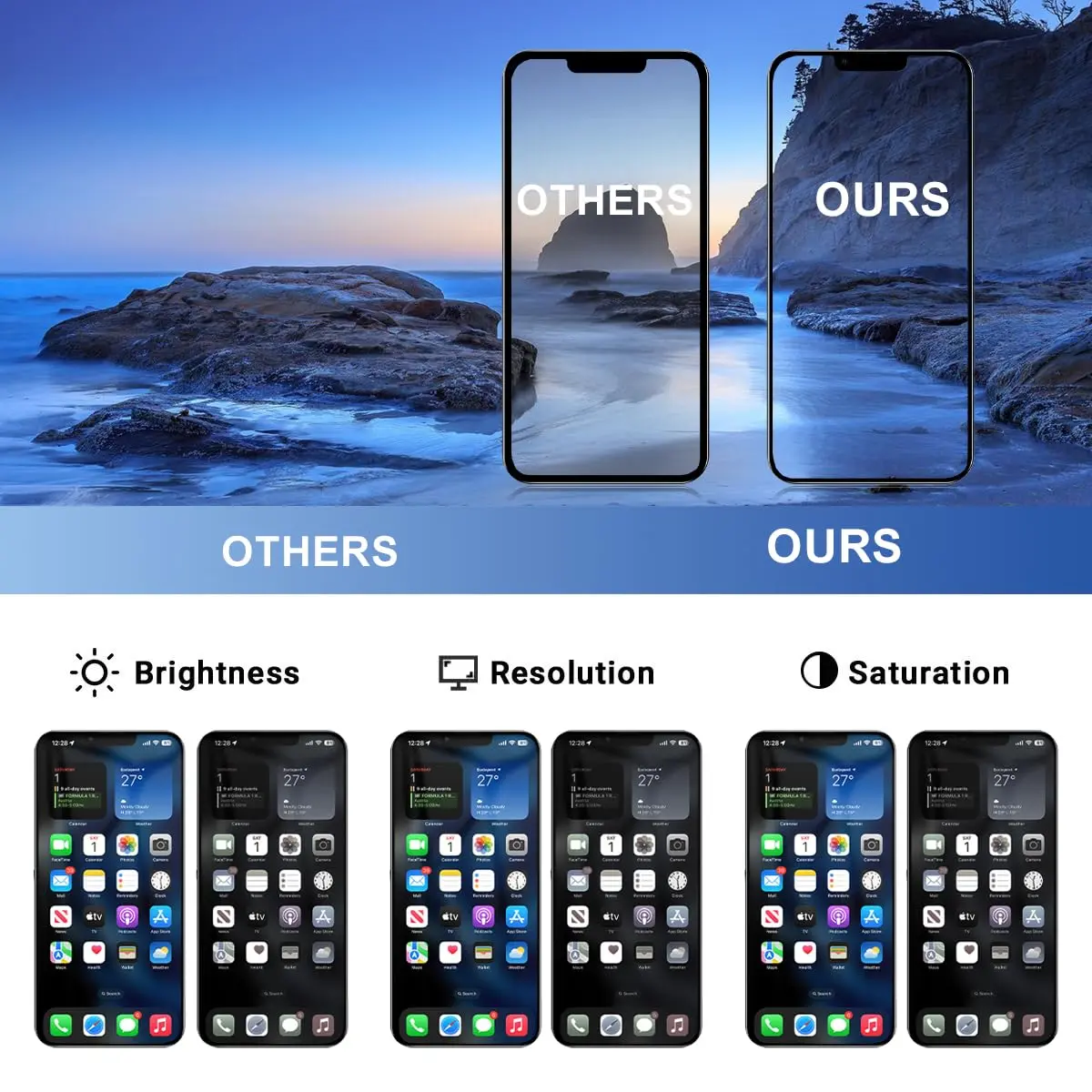 SIMDOG iPhone 13 Pro Screen Replacement Kit 6.1 inch | Full HD LCD & 3D Touch Assembly with Repair Tools - view 8