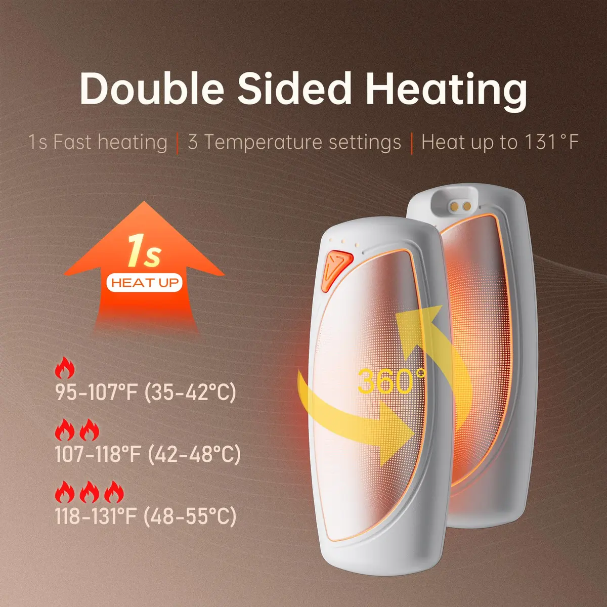COTOP Rechargeable Hand Warmers 2 Pack | 24H Ultra-Long Battery, Charging Case, Portable, Dual-Sided, AI Smart Control, Gift for Outdoors - view 2