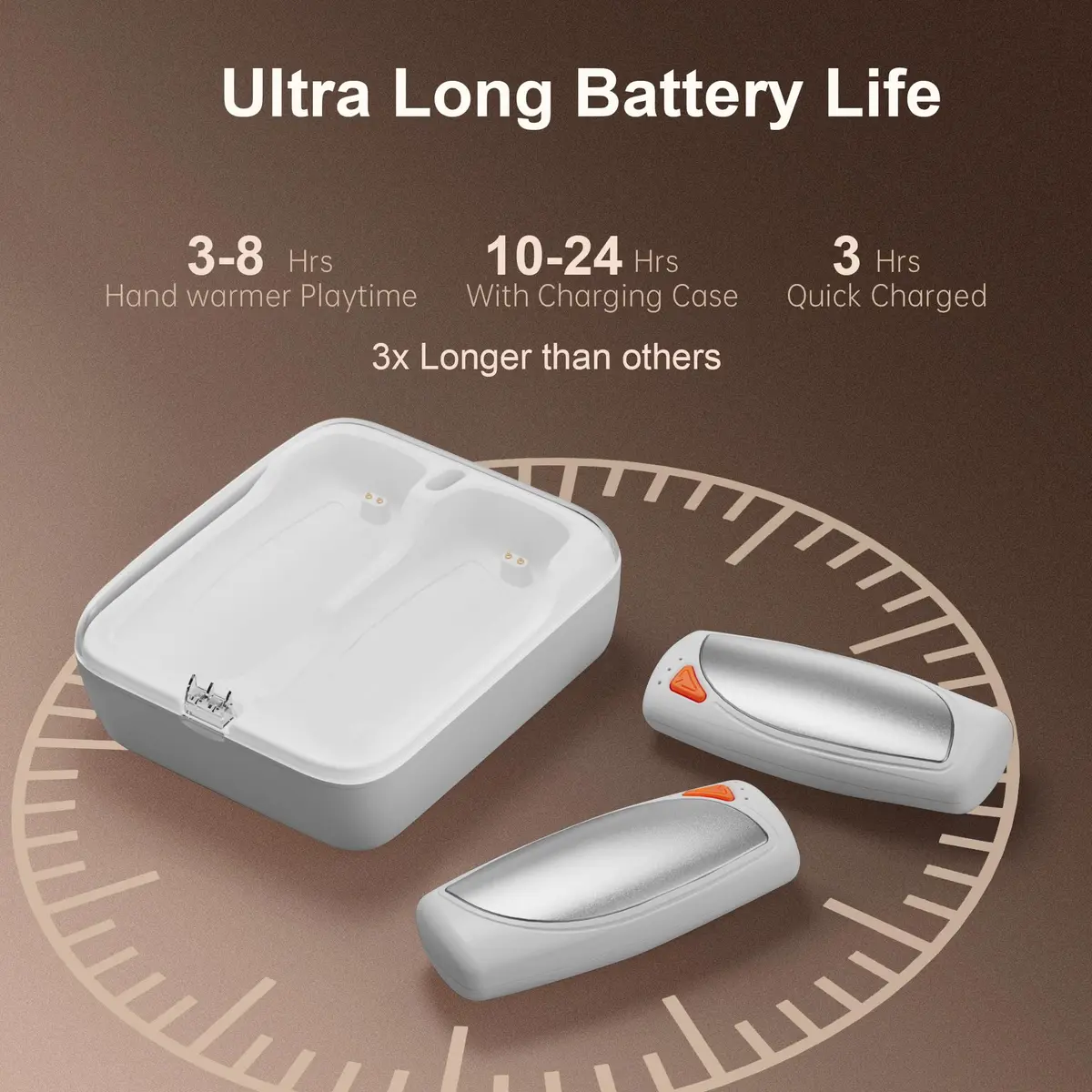 COTOP Rechargeable Hand Warmers 2 Pack | 24H Ultra-Long Battery, Charging Case, Portable, Dual-Sided, AI Smart Control, Gift for Outdoors - view 3