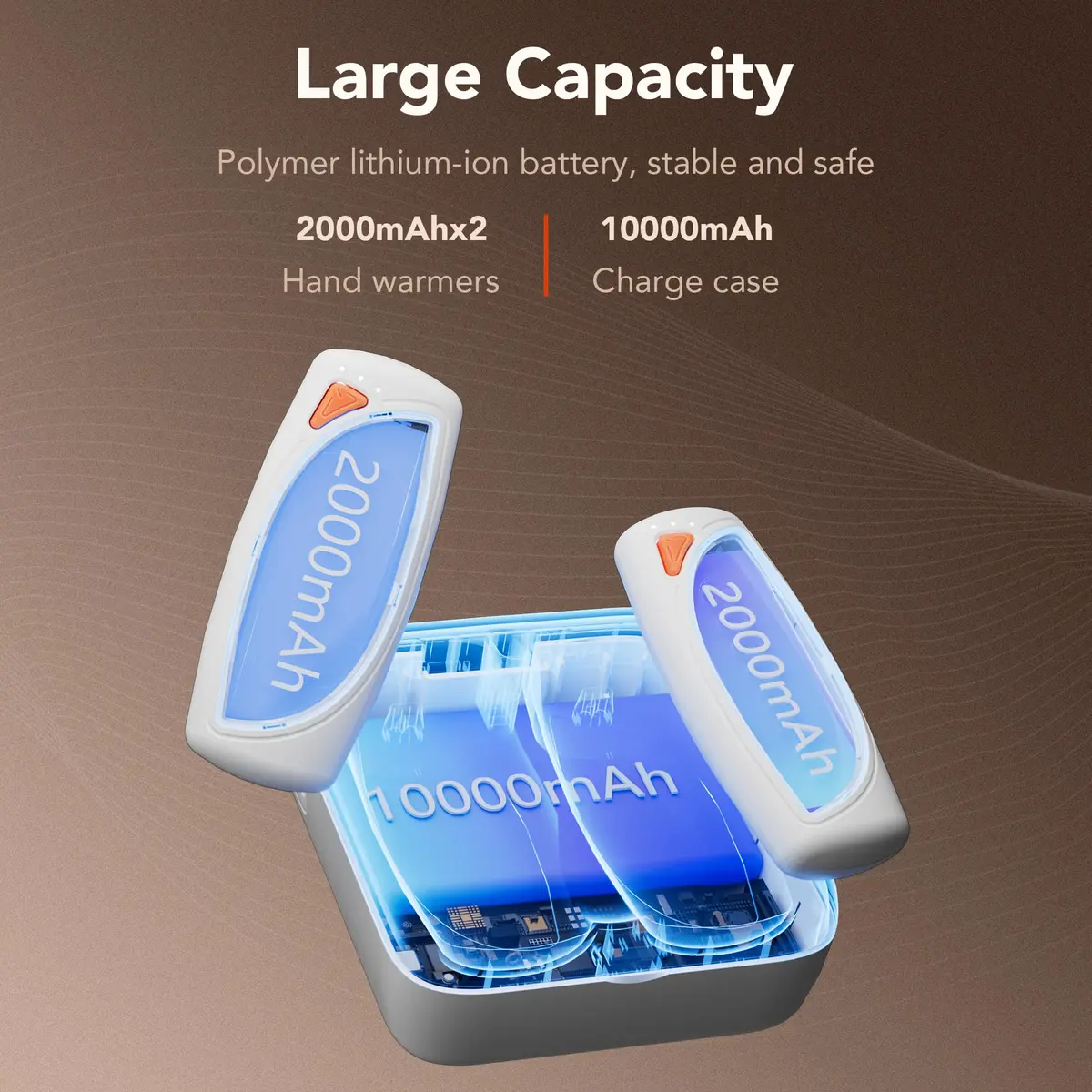 COTOP Rechargeable Hand Warmers 2 Pack | 24H Ultra-Long Battery, Charging Case, Portable, Dual-Sided, AI Smart Control, Gift for Outdoors - view 4
