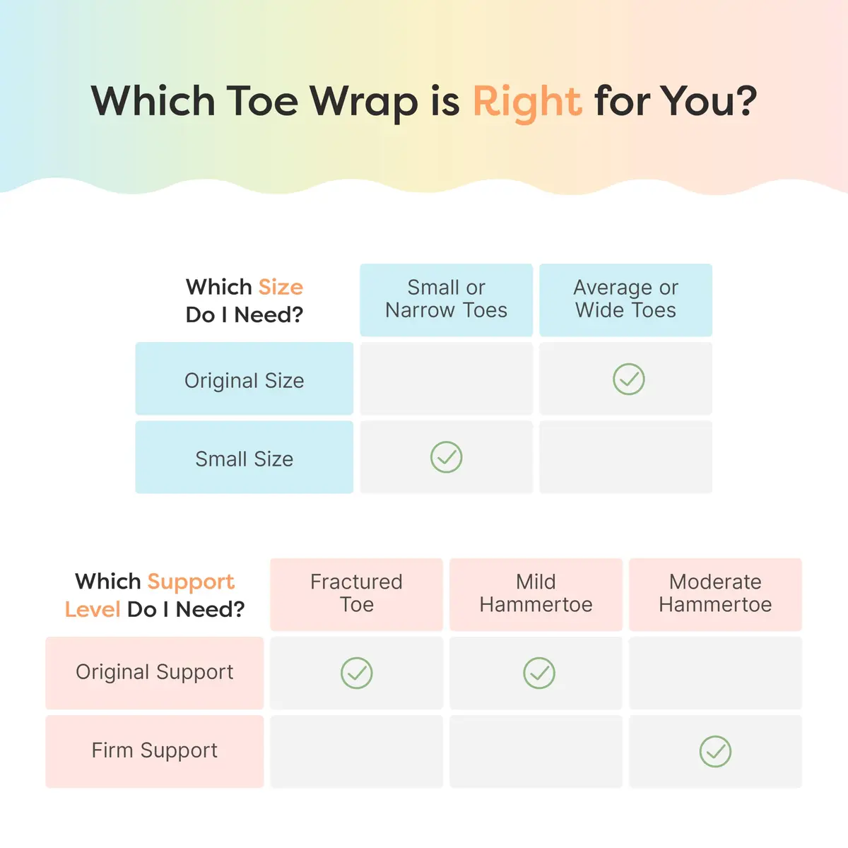 ZenToes Hammer Toe Straightener, Broken Toe Splint & Buddy Wraps, 4 Ct | Firm Support Beige - view 6