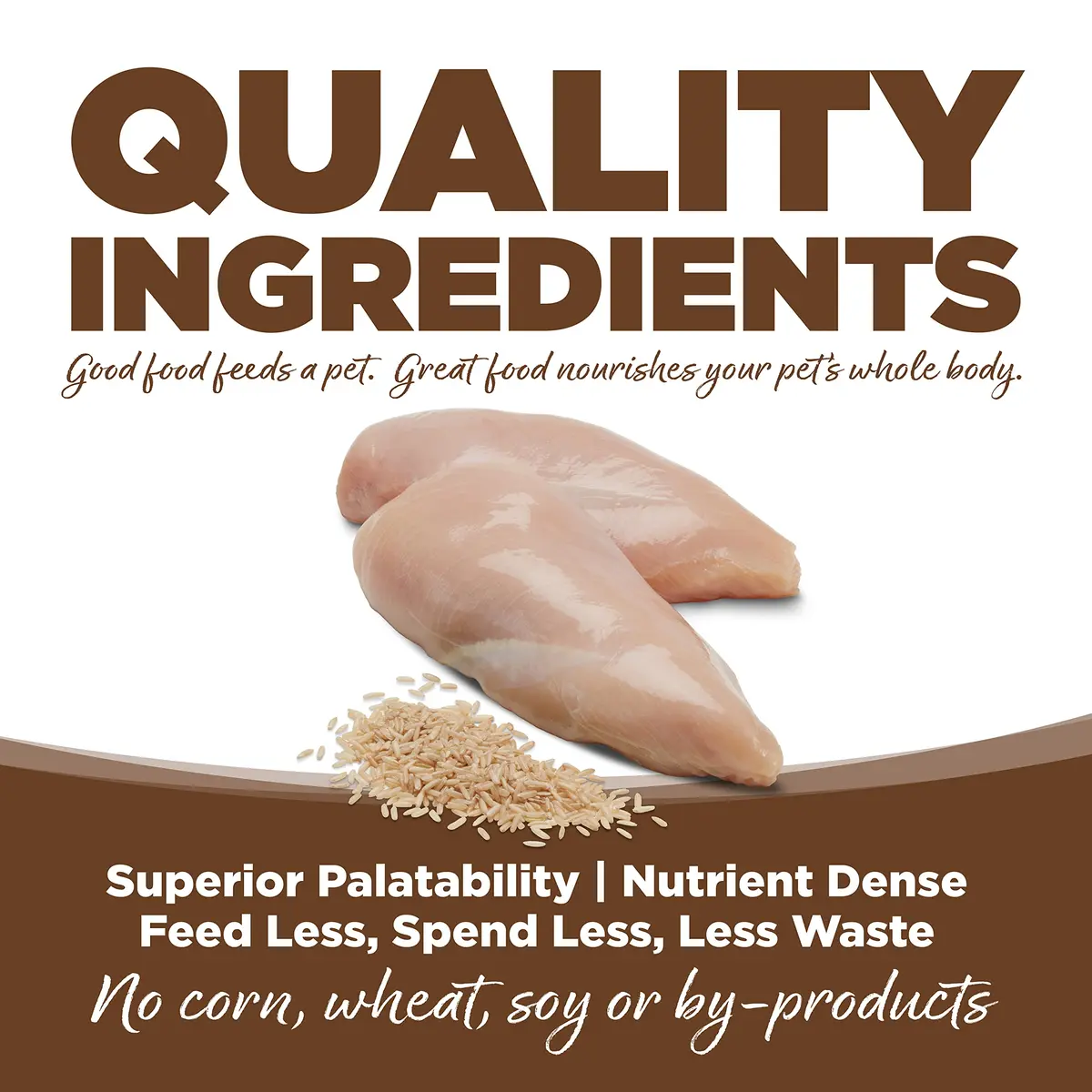 NutriSource Pure Vita Dry Dog Food Chicken & Brown Rice 12LB | Limited Ingredient Diet for All Life Stages - view 4