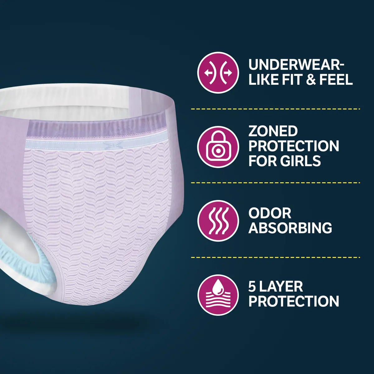 GoodNites Girls' Nighttime Underwear XXL (120-165 lbs) 8 Ct | Clinically Proven for Better Sleep - view 8