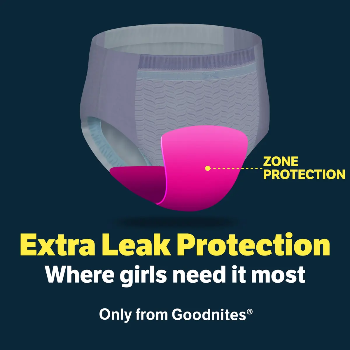 GoodNites Girls' Nighttime Underwear XXL (120-165 lbs) 8 Ct | Clinically Proven for Better Sleep - view 3
