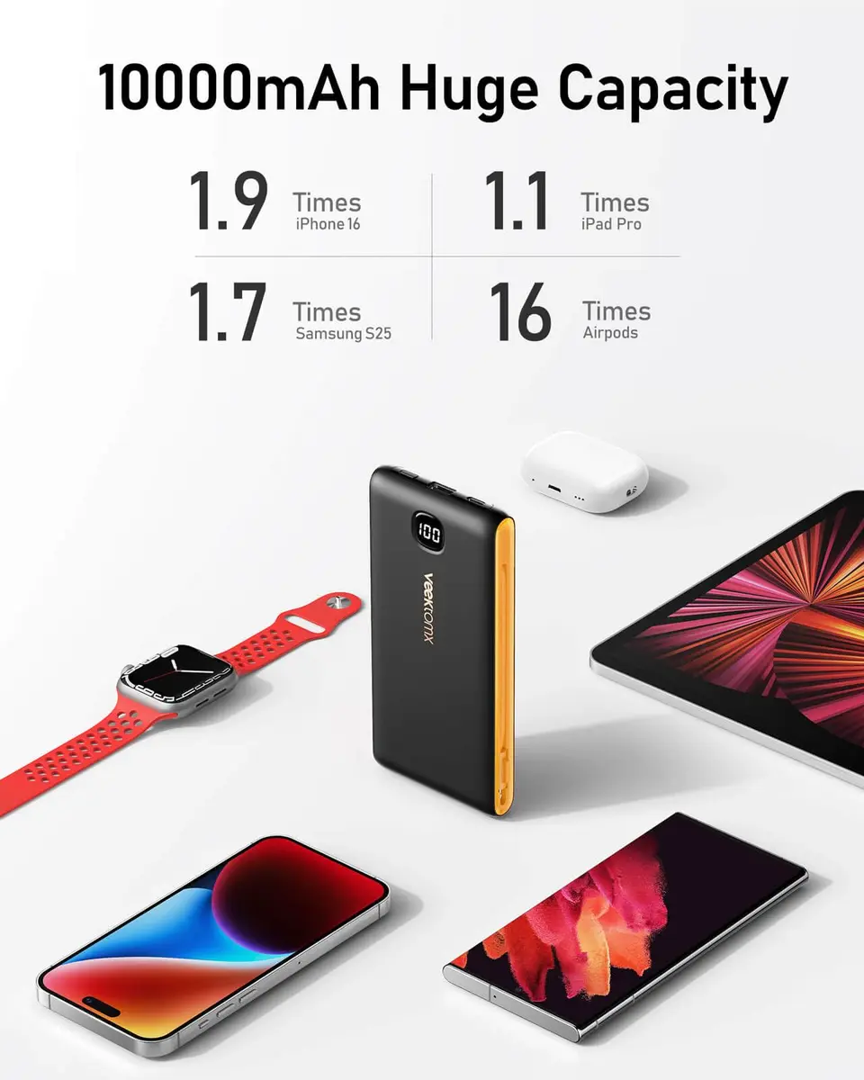 VEEKTOMX 10000mAh Portable Charger with Built-in Cables & Wall Plug | Slim Power Bank for Travel & Multiple Devices - view 6