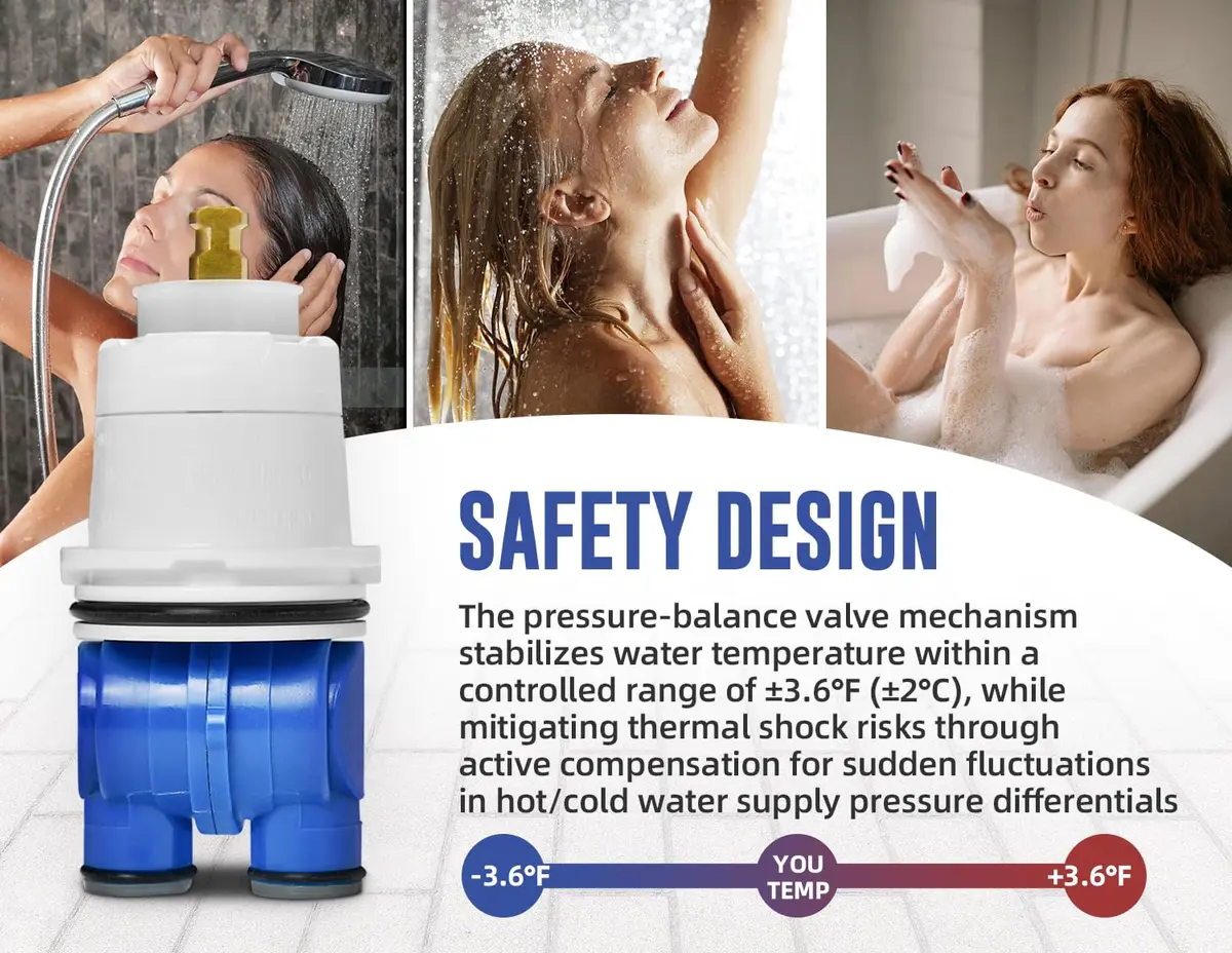 Sxtrrdnary RP19804 Shower Cartridge Compatible with Delta 1300/1400 Series | Pressure-Balanced Safety (110-120 chars) - view 5
