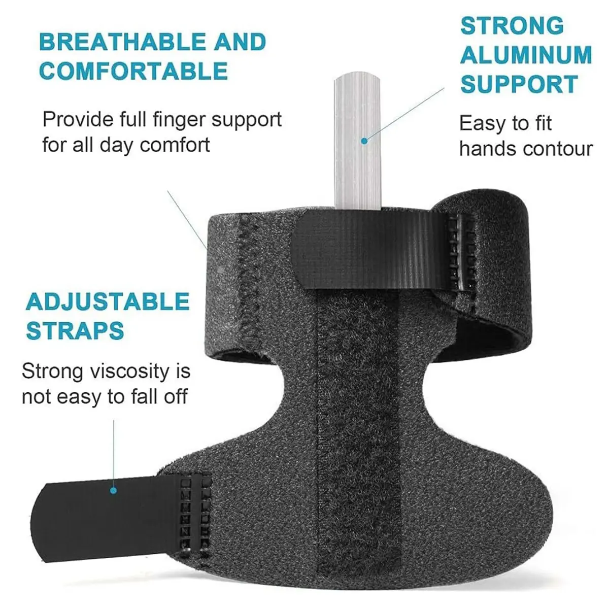 Sumifun Finger Brace Trigger Finger Splint for Arthritis & Injury | Fits Both Hands, Black - view 4