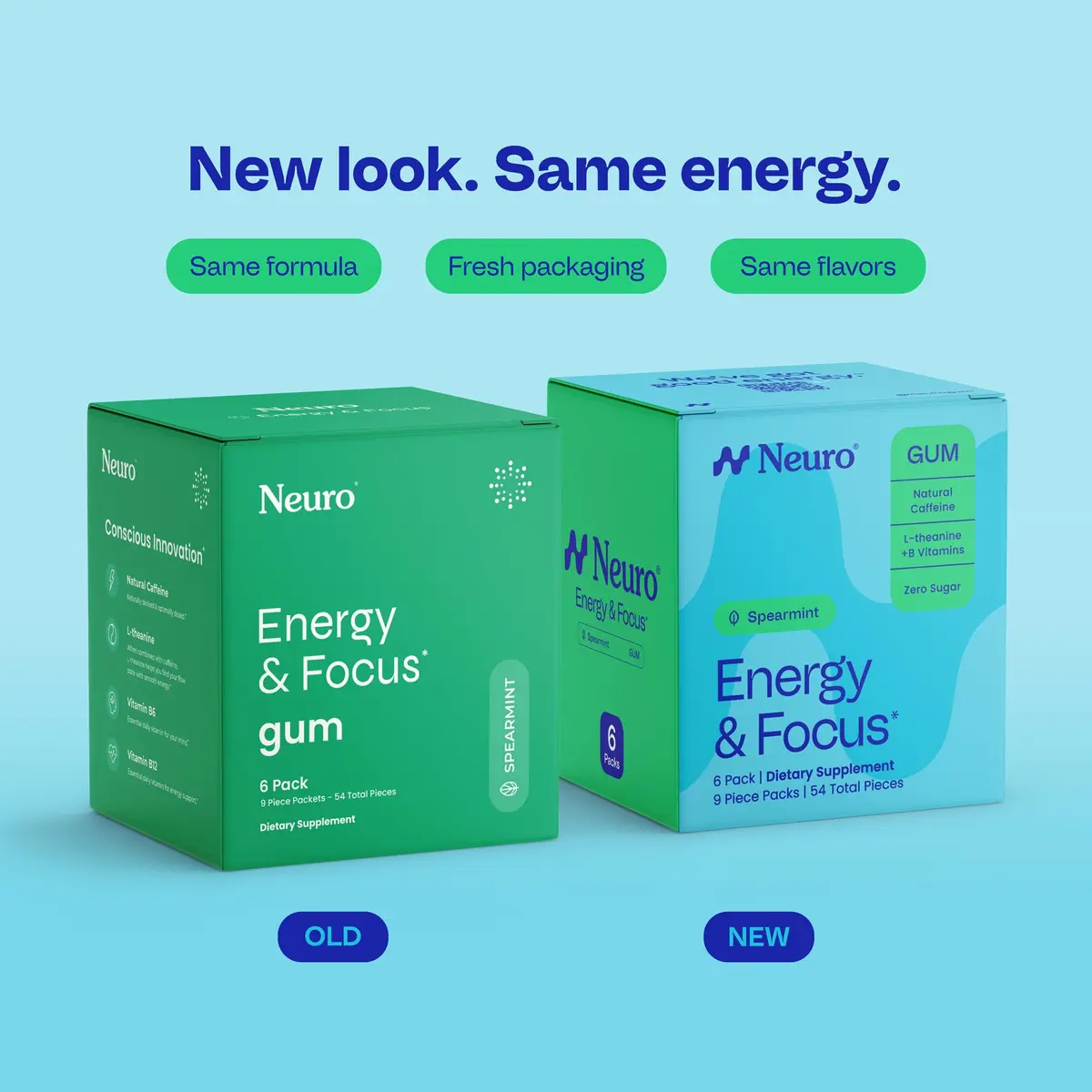 Neuro Energy & Focus Gum, Spearmint, 54 Count (9 Pieces Per Pack x 6 Packs) | Nootropic Supplement for Clarity & Performance - view 2