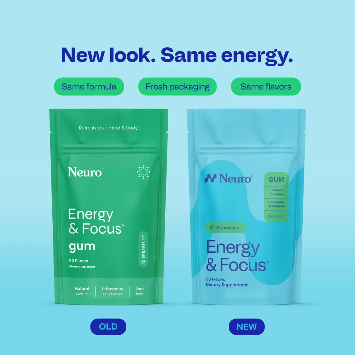 Neuro Energy & Focus Gum, Spearmint, 90 Count | Nootropic Supplement with Natural Caffeine & L-Theanine - view 2